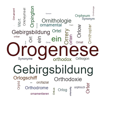 Ein anderes Wort für Orogenese - Synonym Orogenese