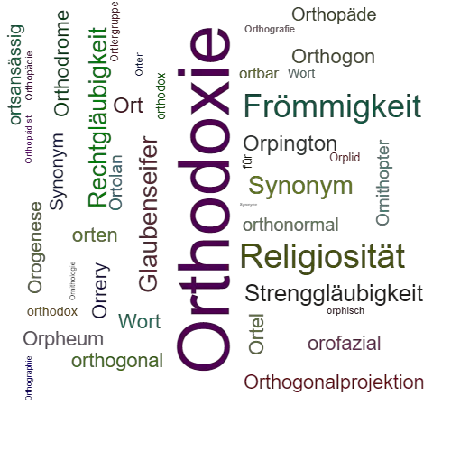 Ein anderes Wort für Orthodoxie - Synonym Orthodoxie