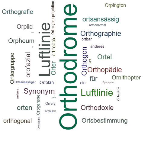 Ein anderes Wort für Orthodrome - Synonym Orthodrome
