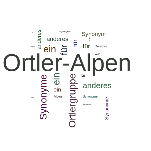 Ein anderes Wort für Ortler-Alpen - Synonym Ortler-Alpen