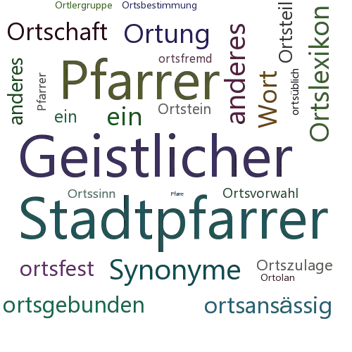 Ein anderes Wort für Ortspfarrer - Synonym Ortspfarrer