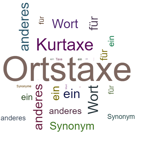 Ein anderes Wort für Ortstaxe - Synonym Ortstaxe