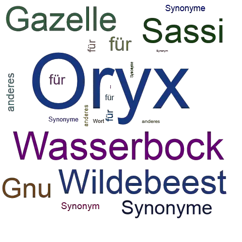 Ein anderes Wort für Oryx - Synonym Oryx
