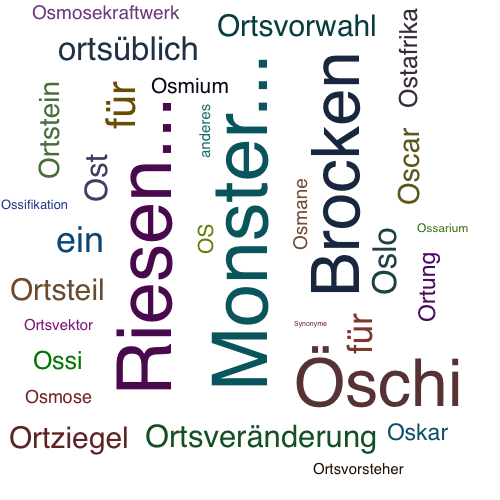 Ein anderes Wort für Oschi - Synonym Oschi