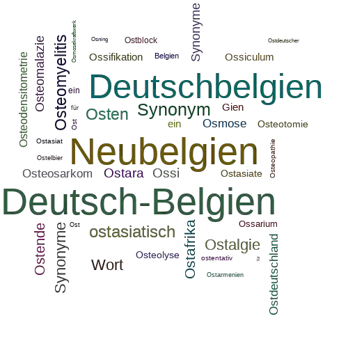 Ein anderes Wort für Ostbelgien - Synonym Ostbelgien