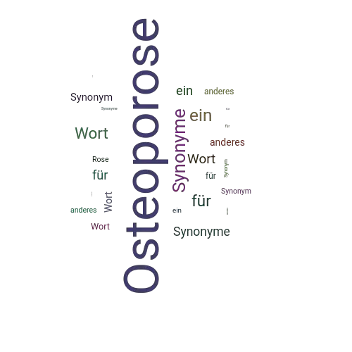 Ein anderes Wort für Osteoporose - Synonym Osteoporose