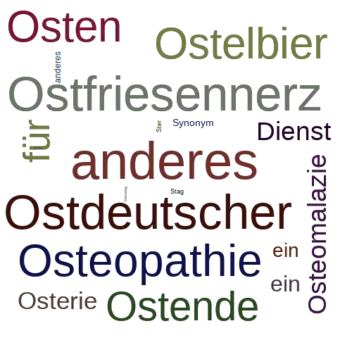 Ein anderes Wort für Osterdienstag - Synonym Osterdienstag
