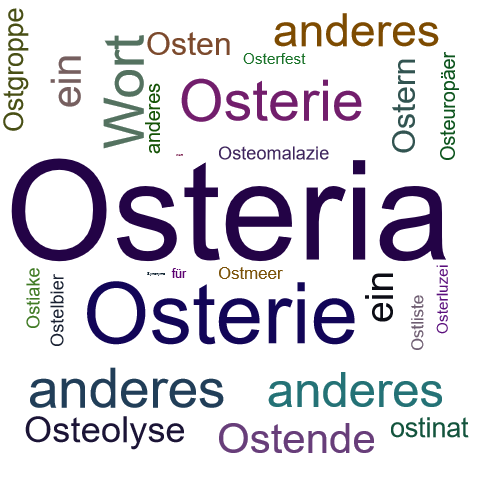Ein anderes Wort für Osteria - Synonym Osteria