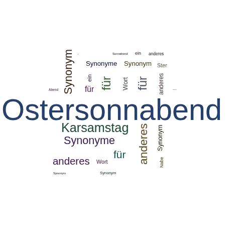 Ein anderes Wort für Ostersonnabend - Synonym Ostersonnabend