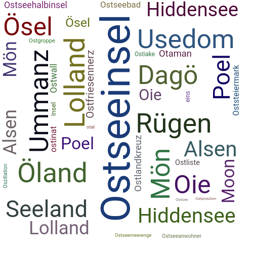Ein anderes Wort für Ostseeinsel - Synonym Ostseeinsel