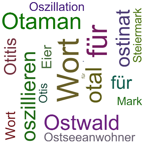 Ein anderes Wort für Oststeiermark - Synonym Oststeiermark