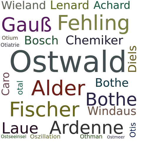 Ein anderes Wort für Ostwald - Synonym Ostwald