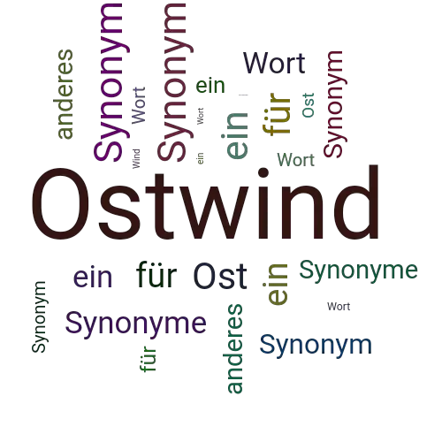 Ein anderes Wort für Ostwind - Synonym Ostwind