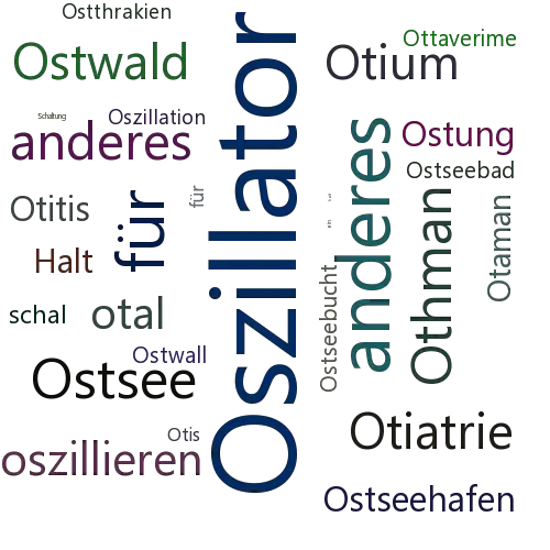 Ein anderes Wort für Oszillatorschaltung - Synonym Oszillatorschaltung
