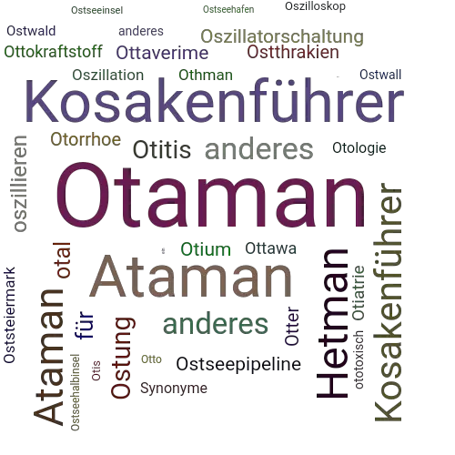 Ein anderes Wort für Otaman - Synonym Otaman