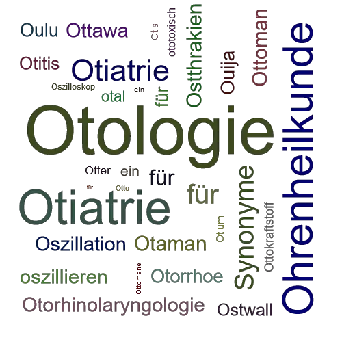 Ein anderes Wort für Otologie - Synonym Otologie