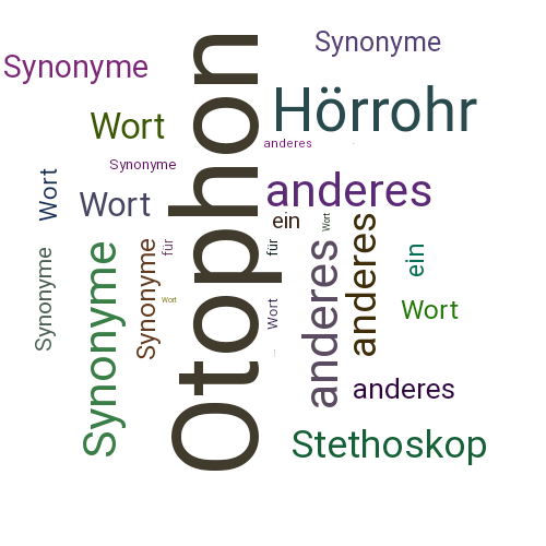 Ein anderes Wort für Otophon - Synonym Otophon