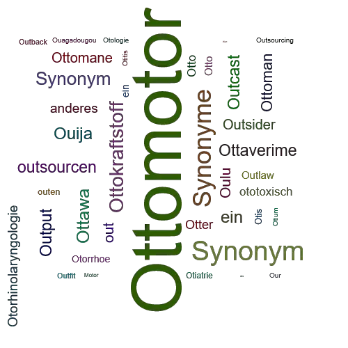 Ein anderes Wort für Ottomotor - Synonym Ottomotor
