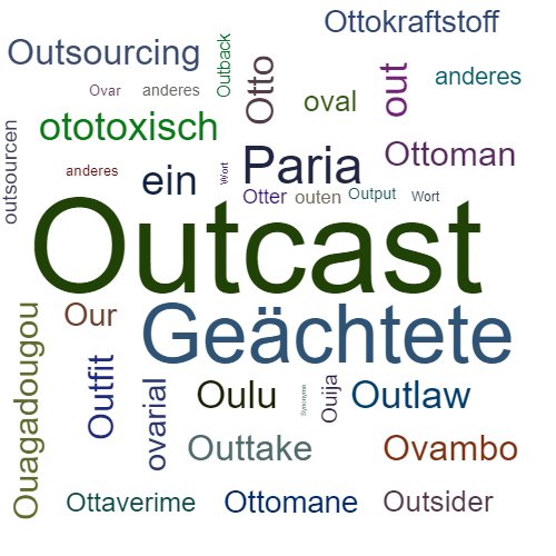 Ein anderes Wort für Outcast - Synonym Outcast