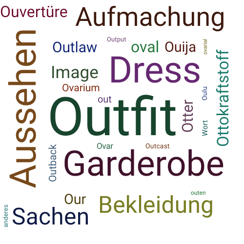 Ein anderes Wort für Outfit - Synonym Outfit