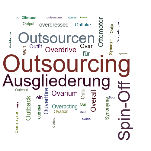 Ein anderes Wort für Outsourcing - Synonym Outsourcing
