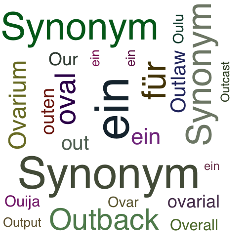 Ein anderes Wort für Outtake - Synonym Outtake