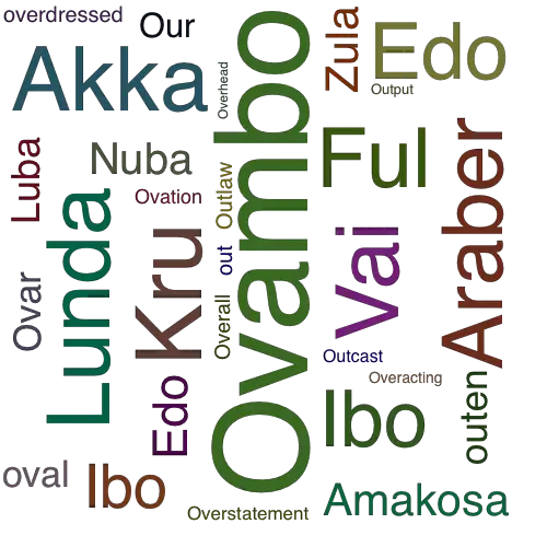 Ein anderes Wort für Ovambo - Synonym Ovambo