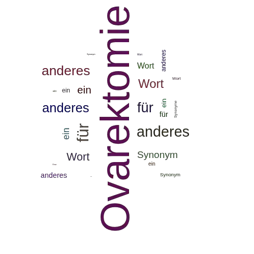 Ein anderes Wort für Ovarektomie - Synonym Ovarektomie