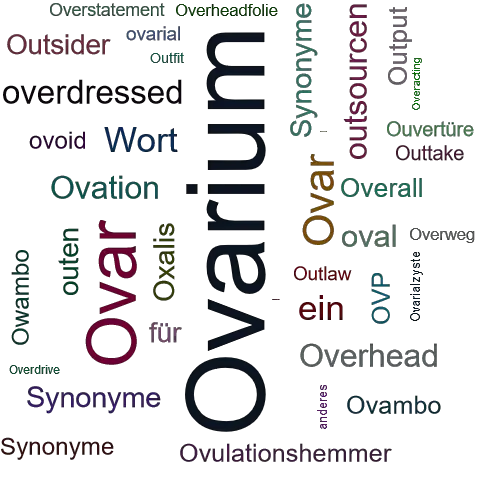 Ein anderes Wort für Ovarium - Synonym Ovarium