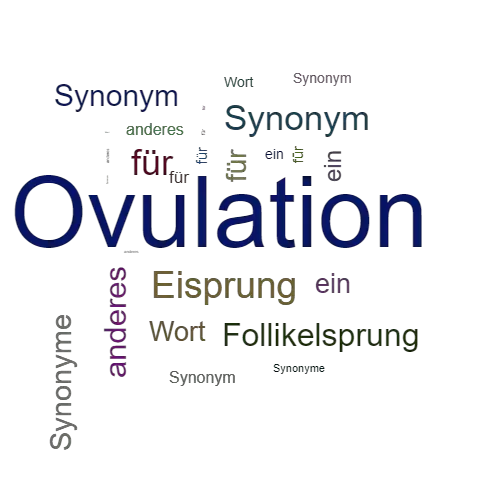 Ein anderes Wort für Ovulation - Synonym Ovulation