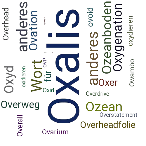 Ein anderes Wort für Oxalis - Synonym Oxalis