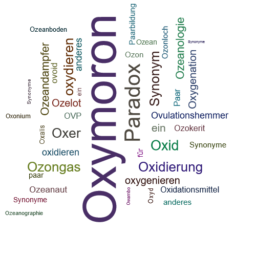 Ein anderes Wort für Oxymoron - Synonym Oxymoron