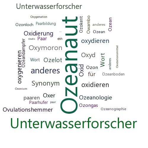 Ein anderes Wort für Ozeanaut - Synonym Ozeanaut