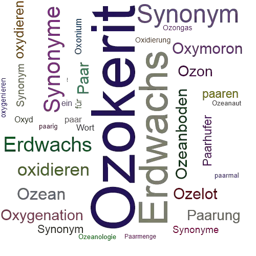 Ein anderes Wort für Ozokerit - Synonym Ozokerit