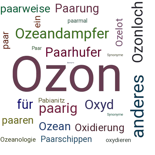 Ein anderes Wort für Ozon - Synonym Ozon