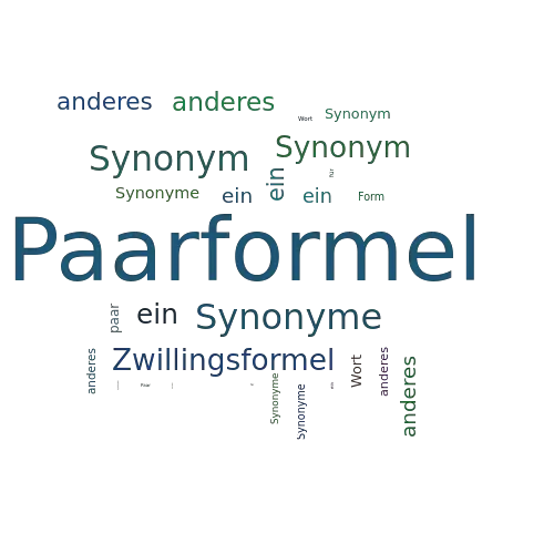 Ein anderes Wort für Paarformel - Synonym Paarformel
