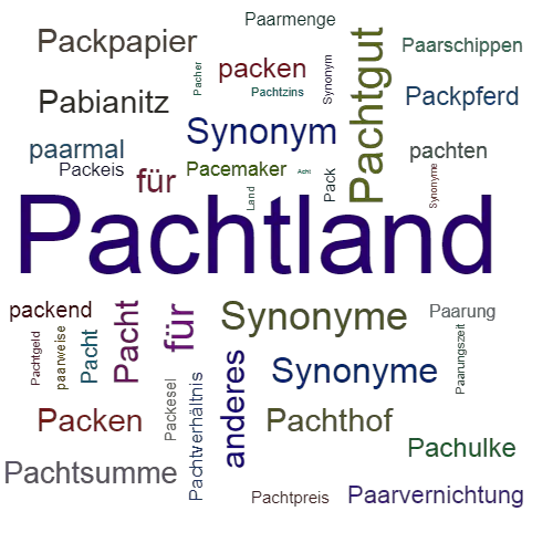 Ein anderes Wort für Pachtland - Synonym Pachtland