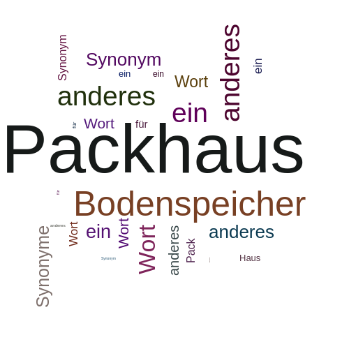 Ein anderes Wort für Packhaus - Synonym Packhaus