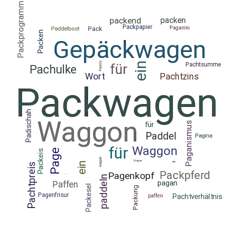 Ein anderes Wort für Packwagen - Synonym Packwagen