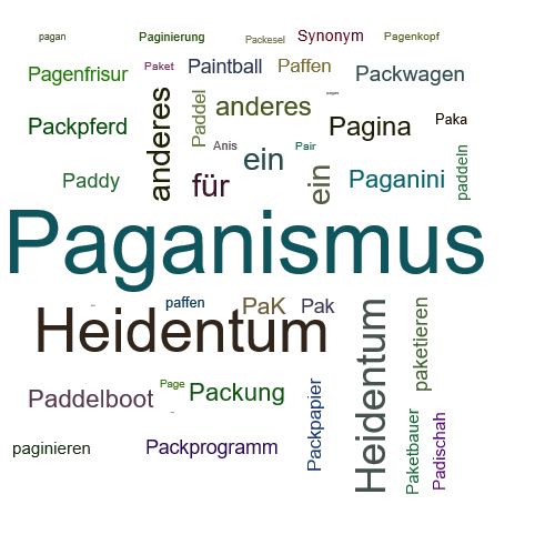 Ein anderes Wort für Paganismus - Synonym Paganismus