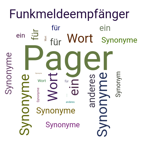Ein anderes Wort für Pager - Synonym Pager