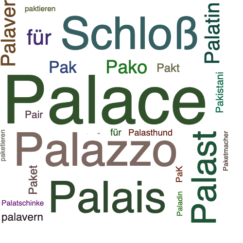 Ein anderes Wort für Palace - Synonym Palace