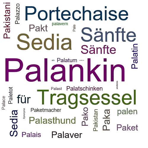 Ein anderes Wort für Palankin - Synonym Palankin