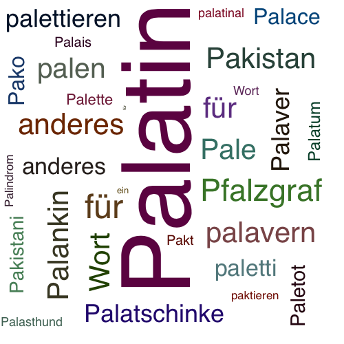 Ein anderes Wort für Palatin - Synonym Palatin