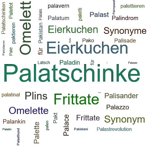 Ein anderes Wort für Palatschinke - Synonym Palatschinke