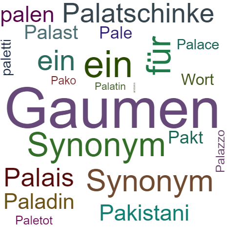 Ein anderes Wort für Palatum - Synonym Palatum