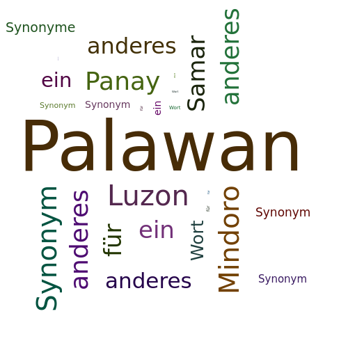 Ein anderes Wort für Palawan - Synonym Palawan