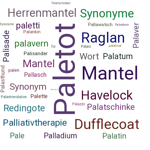 Ein anderes Wort für Paletot - Synonym Paletot