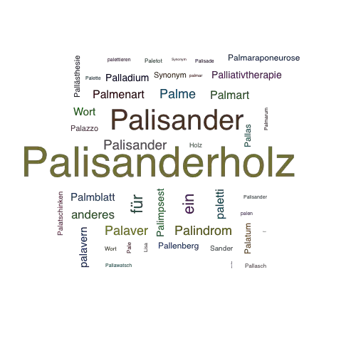 Ein anderes Wort für Palisanderholz - Synonym Palisanderholz