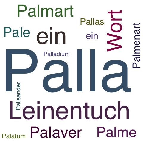 Ein anderes Wort für Palla - Synonym Palla